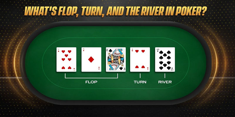 Bất cứ tay chơi bài nào cũng cần nắm rõ thuật ngữ poker cho người mới